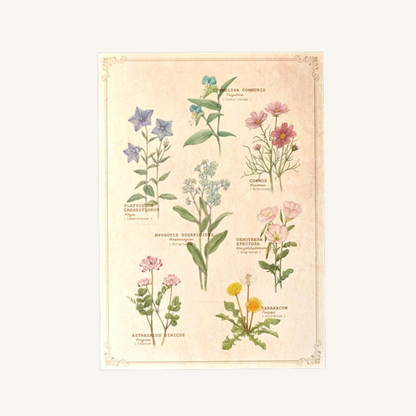 Carte Vintage Fleurs